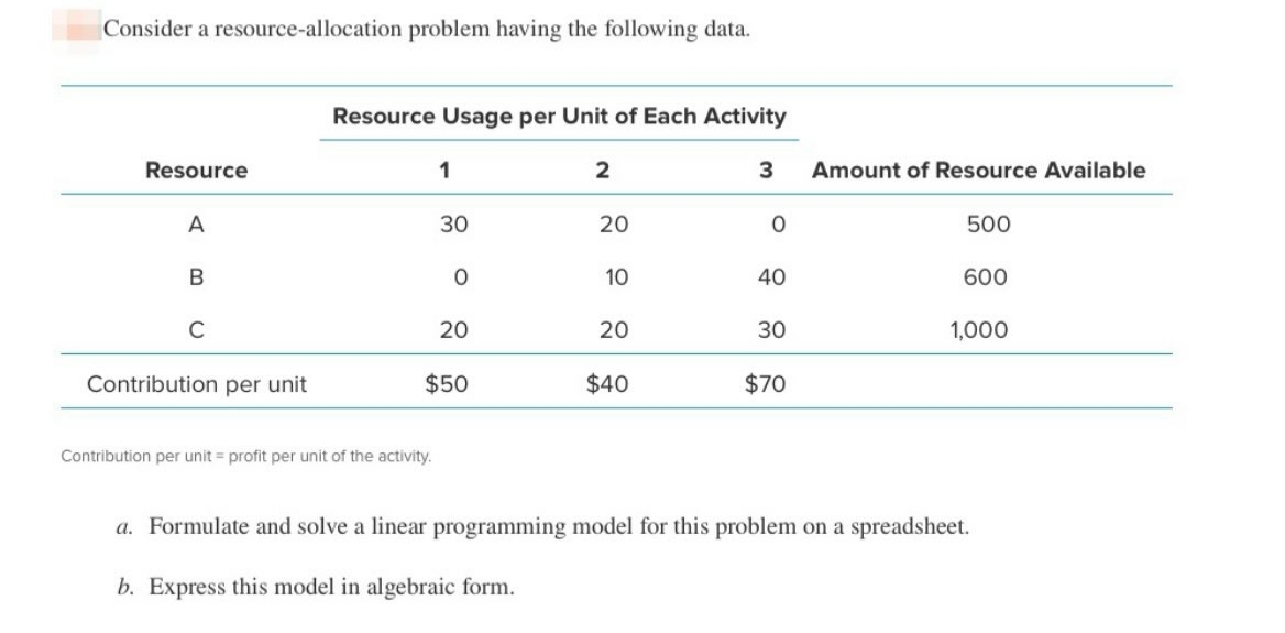 A. Formulate and solve a linear programming model