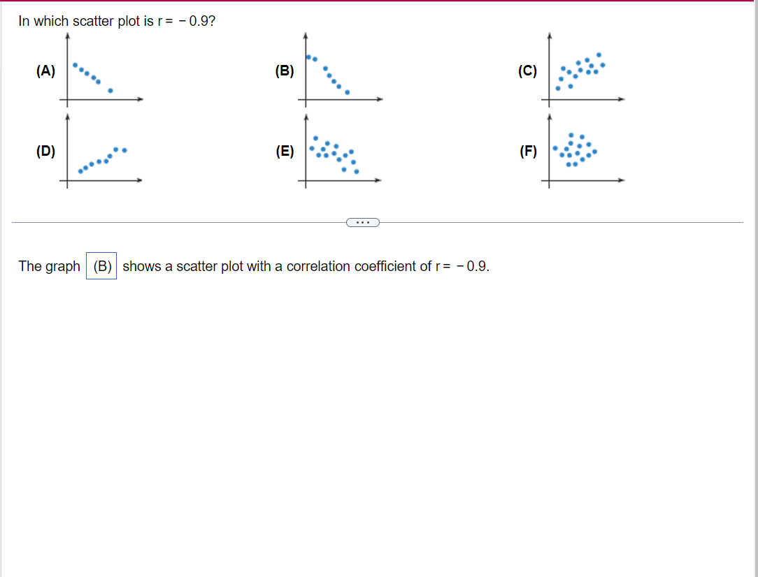 Can anyone help me with these quiz questions and