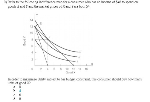 10) Refer to the following indifference map for a