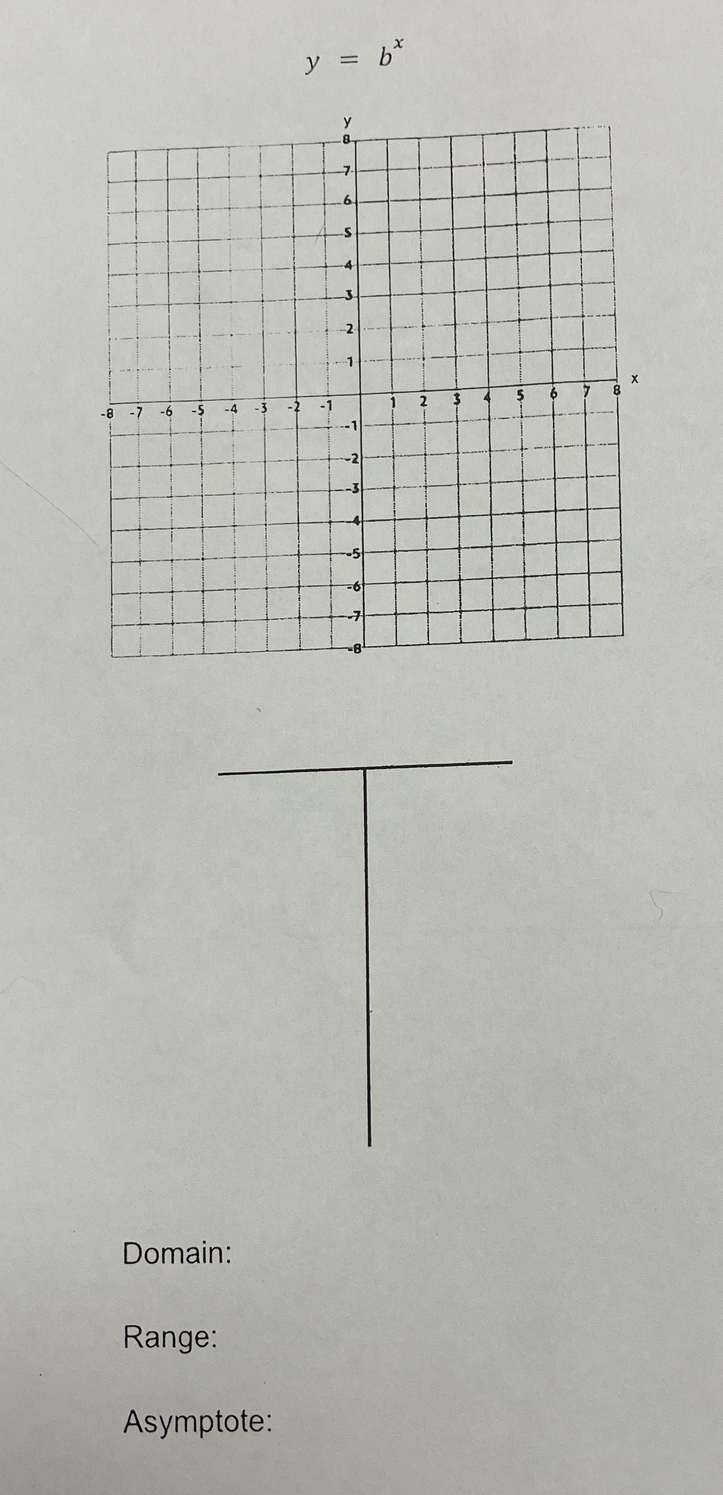 How do you solve inverses of logs and exponential