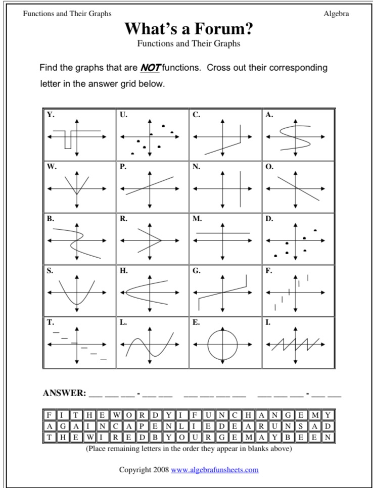 Please solve the riddle at the bottom Functions