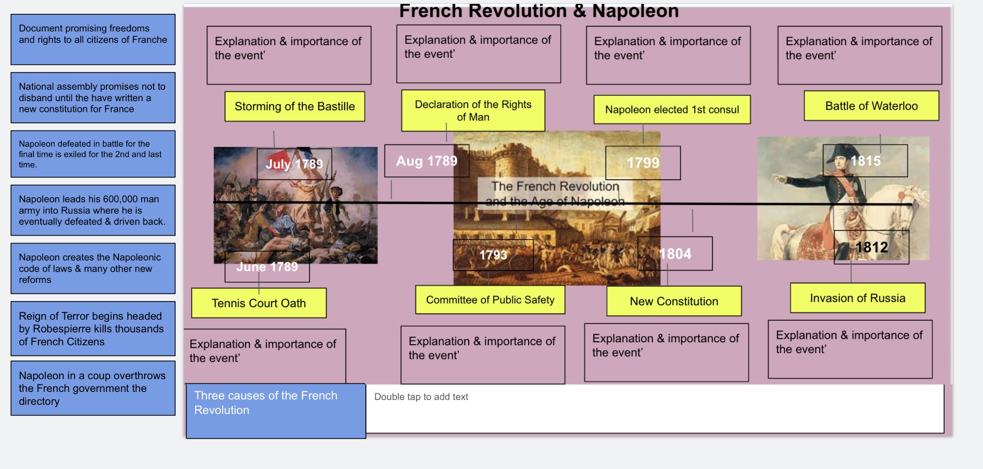French Revolution & Napoleon Document promising