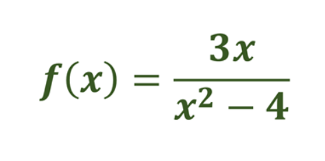 Graphing Rational Functions Graph the following