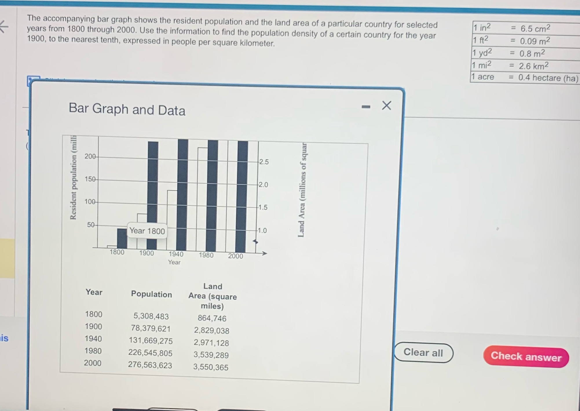 The accompanying bar graph shows the resident