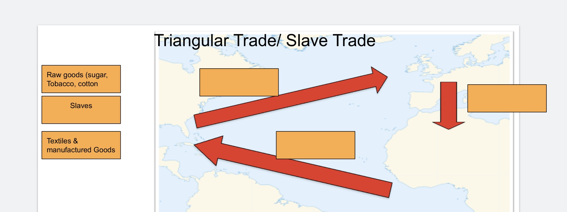 French Revolution & Napoleon Document promising