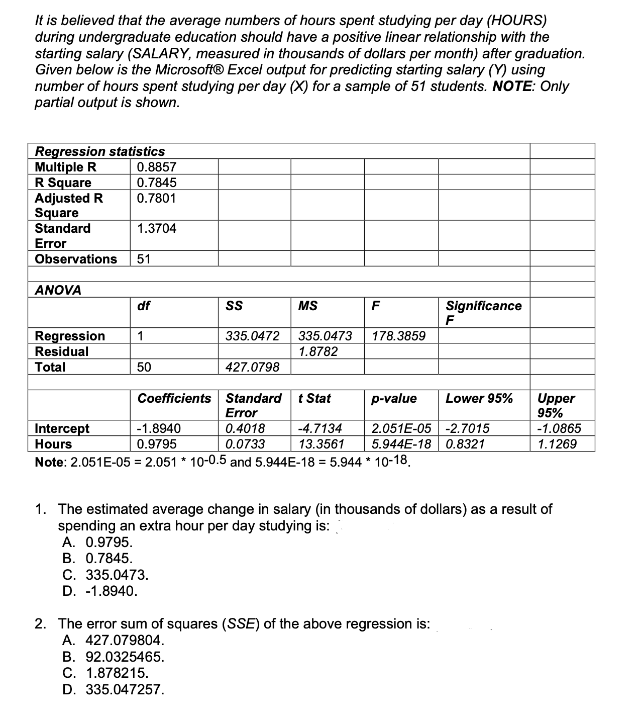 it is believed that the average numbers of hours