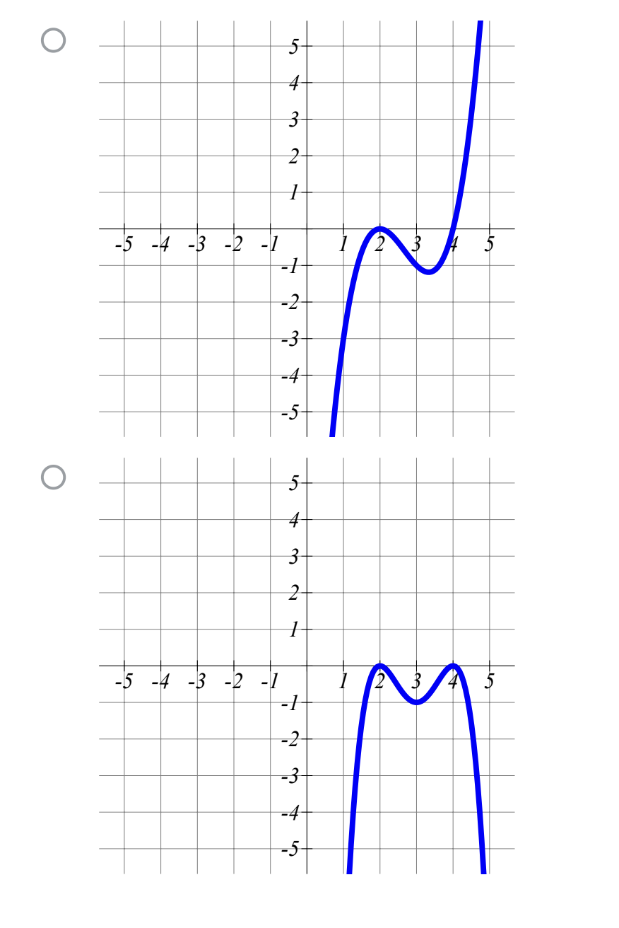 Question1 What is the degree of the polynomial