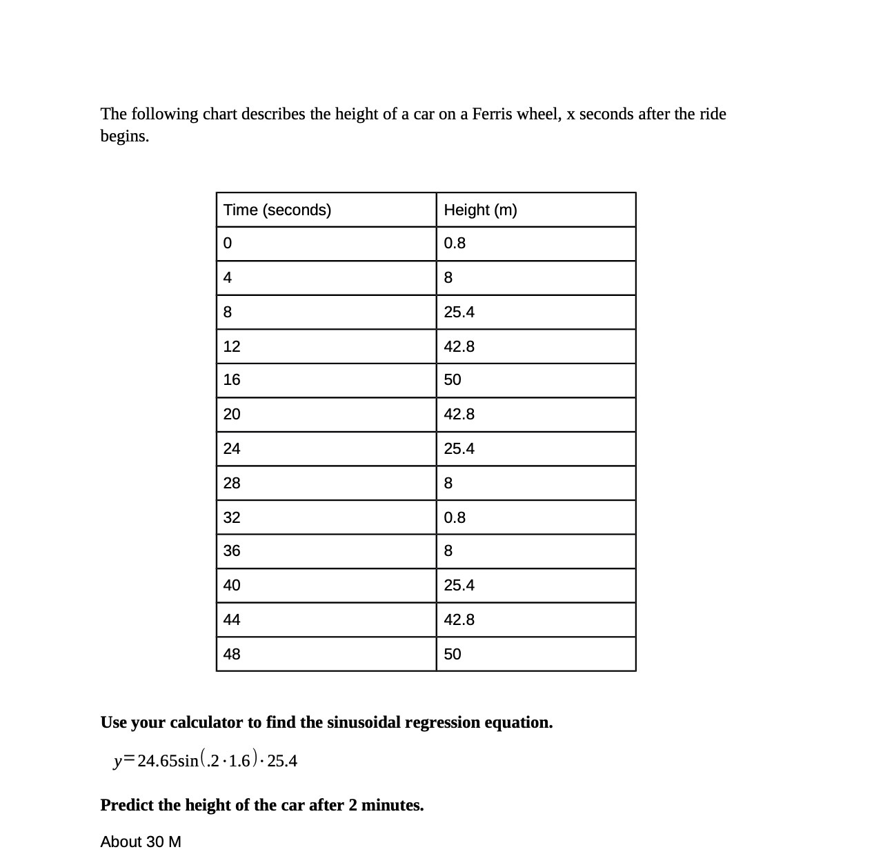 The following that describes the height of a car