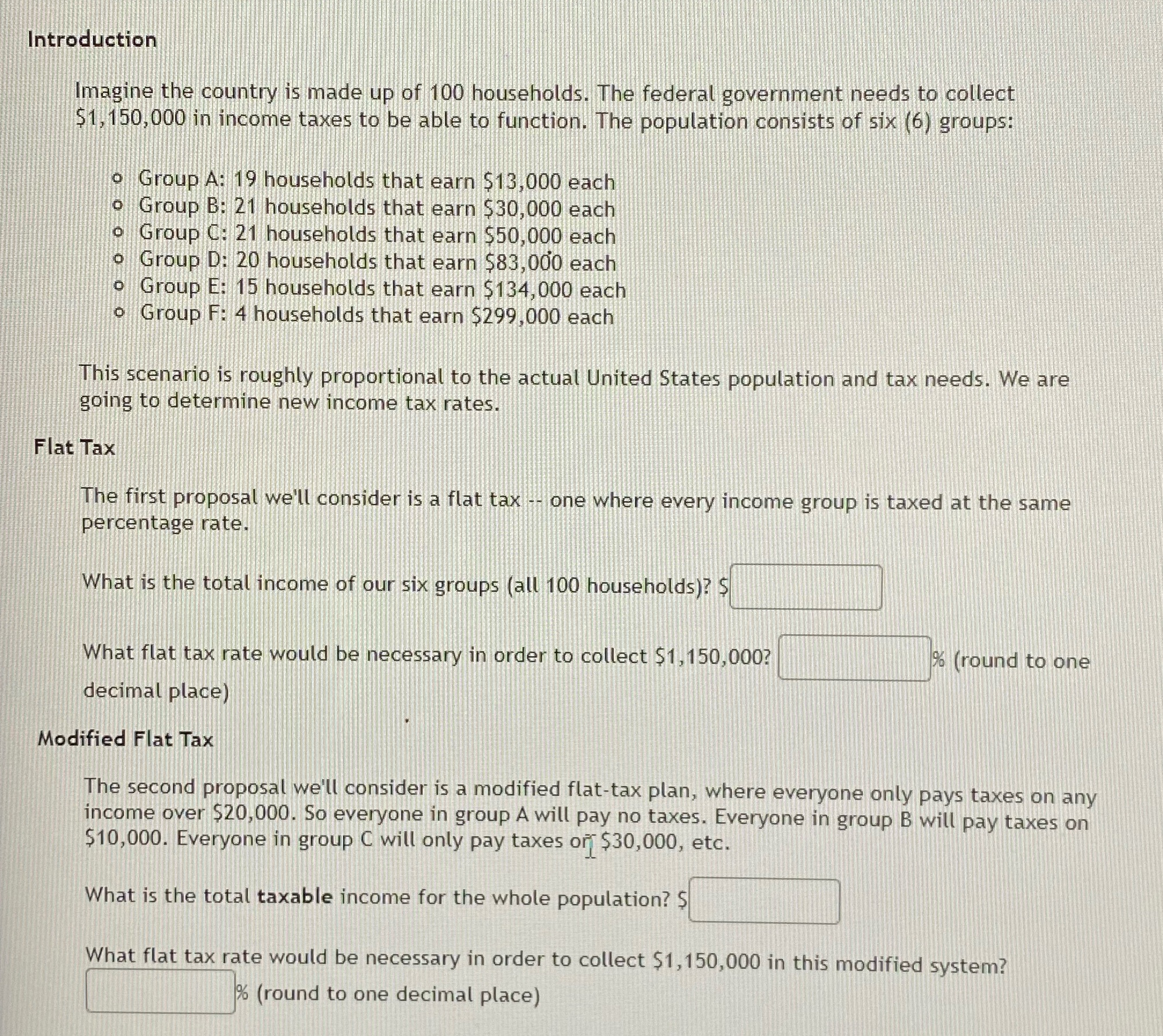 Introduction Imagine the country is made up of