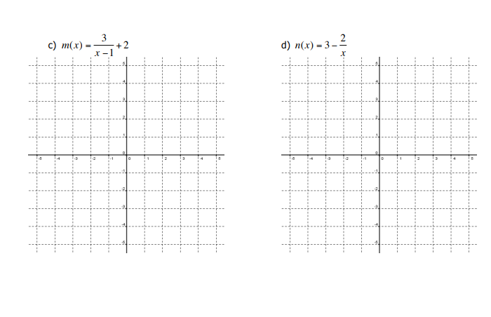 1. Graph the following reciprocal functions,
