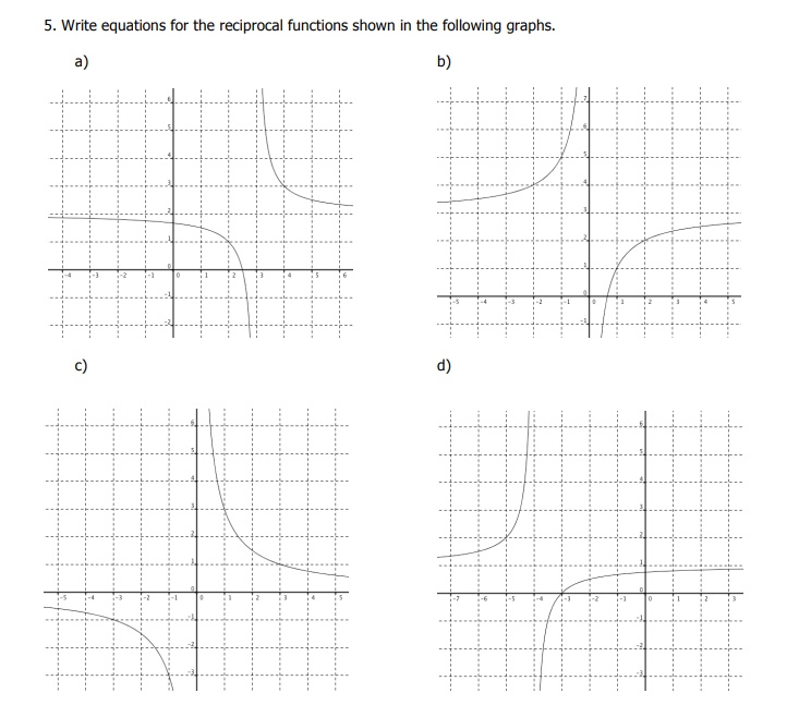 1. Graph the following reciprocal functions,
