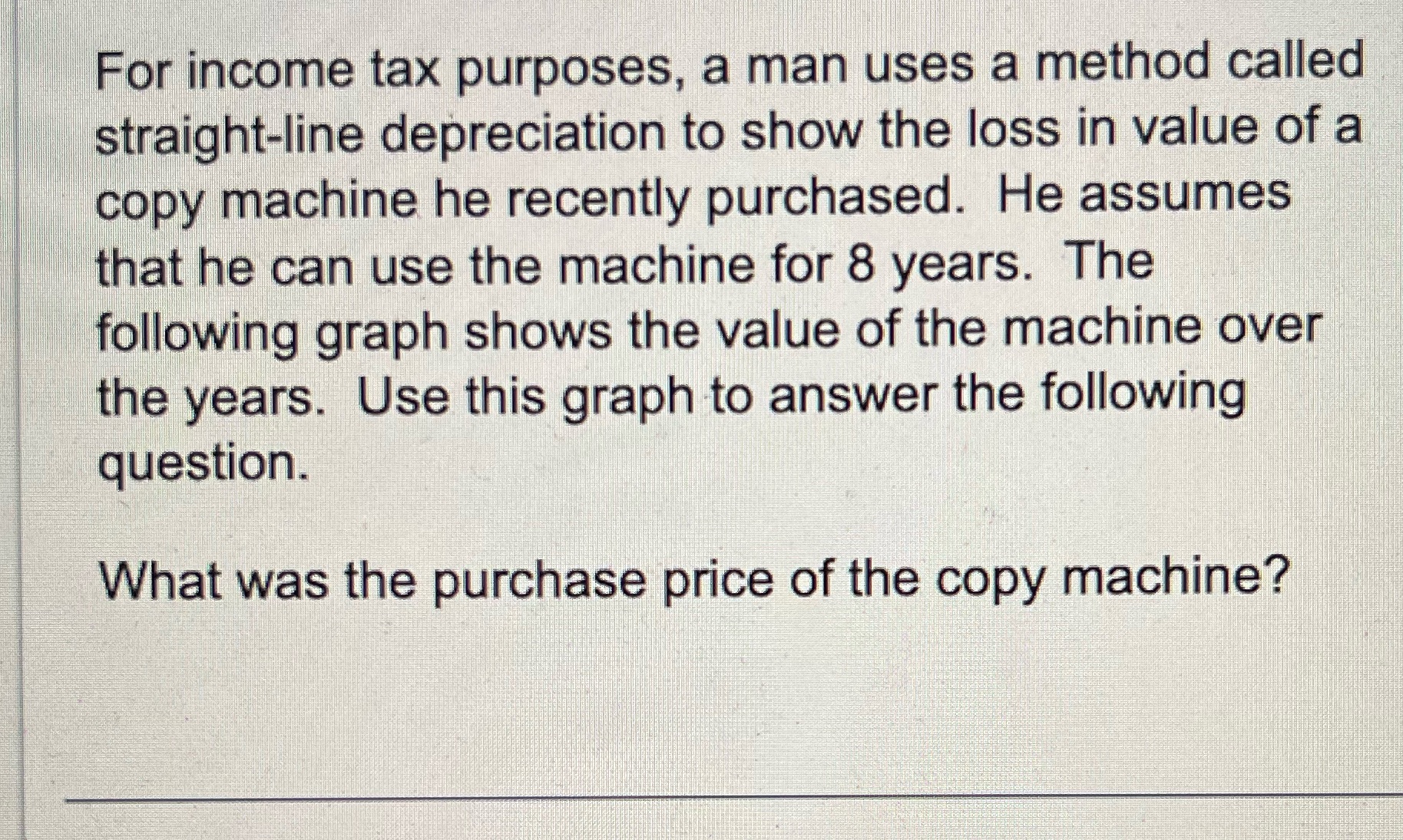 For income tax purposes, a man uses a method