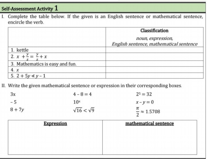 Mathematics In The Modern World Self-Assessment