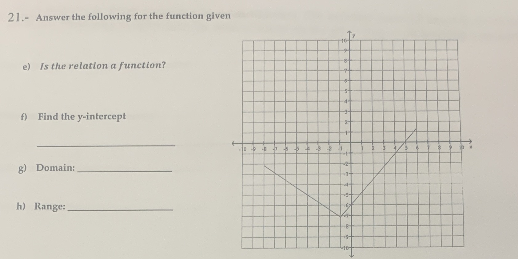 21.- Answer the following for the function given