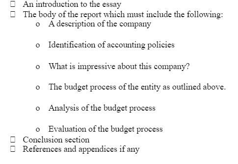 An introduction to the essay The body of the