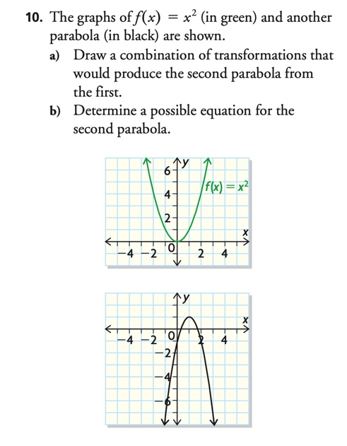 1D. The graphs ofx) = x1 (in green) and another