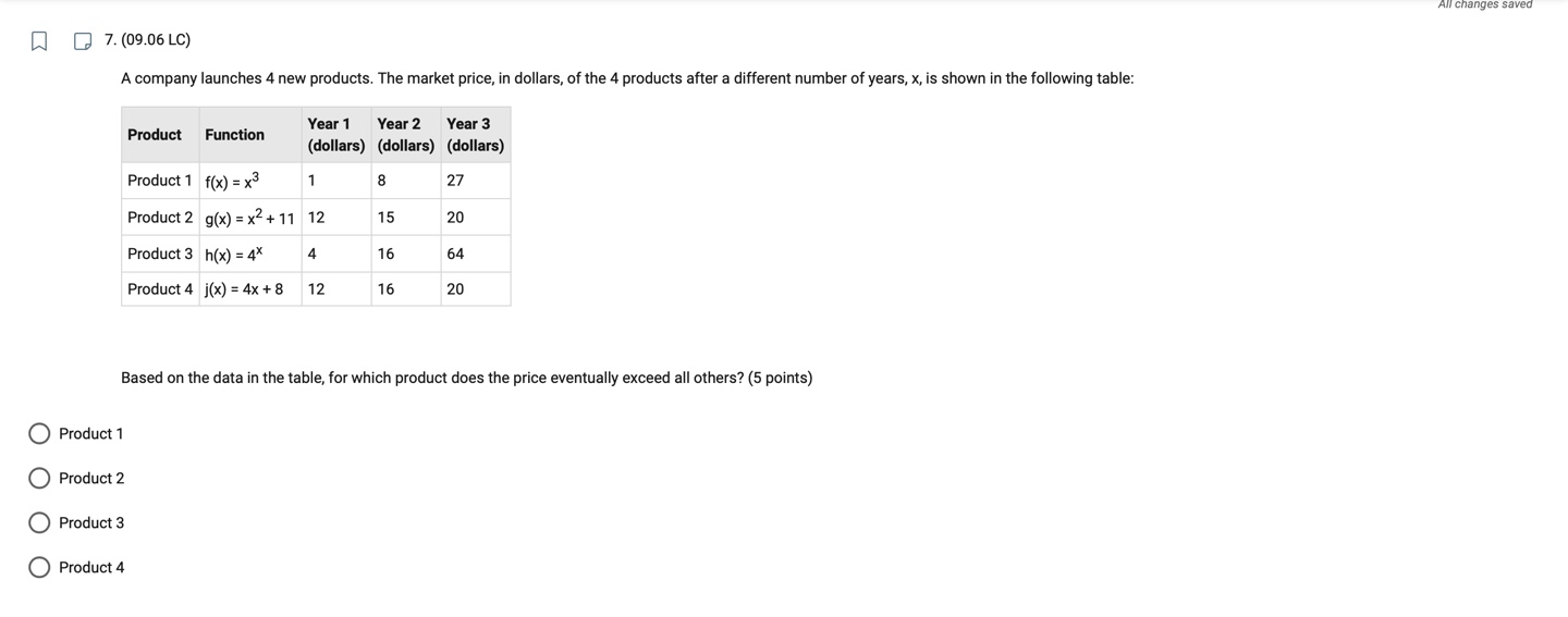 1. (08.06 LC)Factor completely 36x 2 ? 49. (5