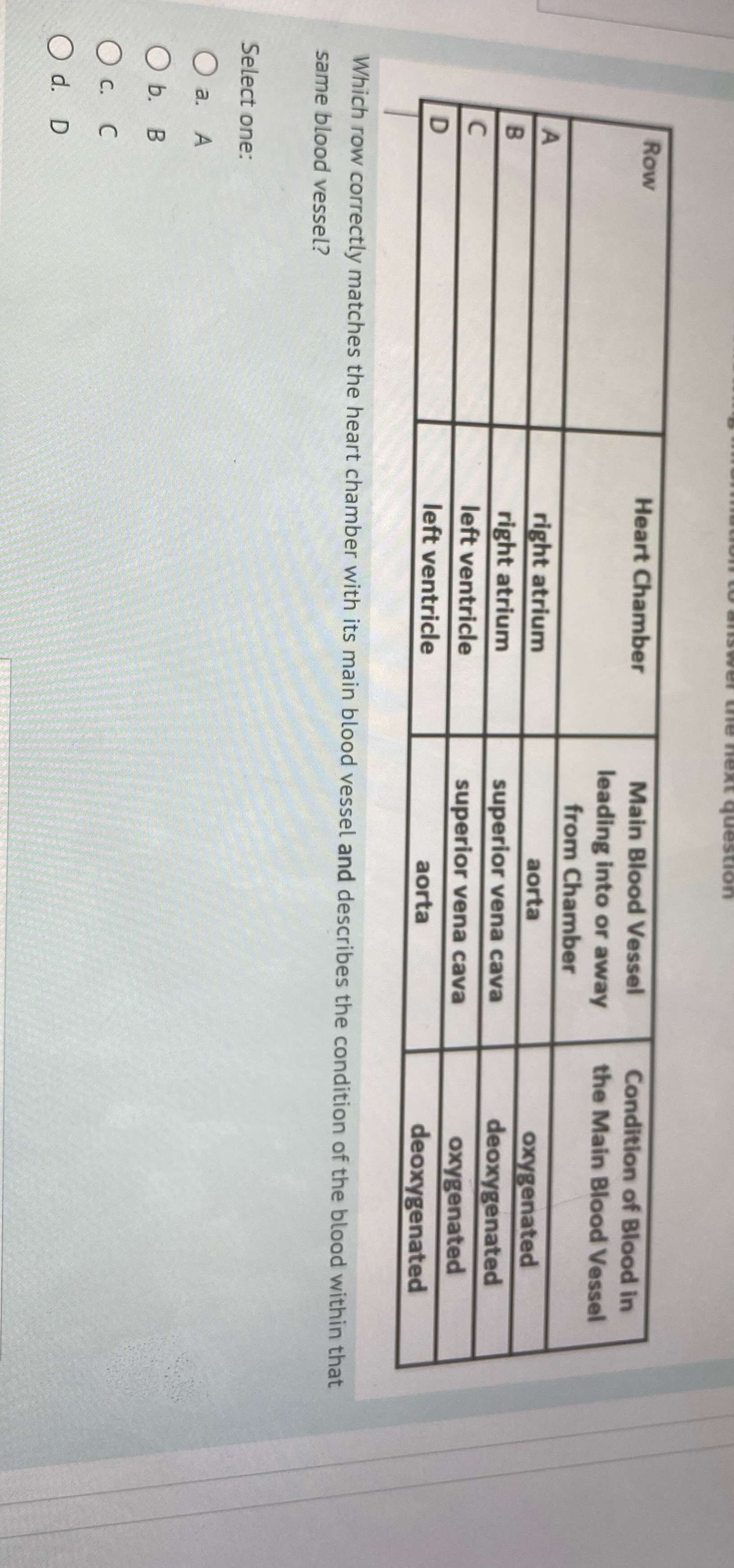 Please help me Row Heart Chamber Main Blood