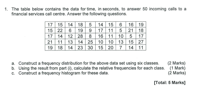 Course: Quantitative Methods Code: BADB1014
