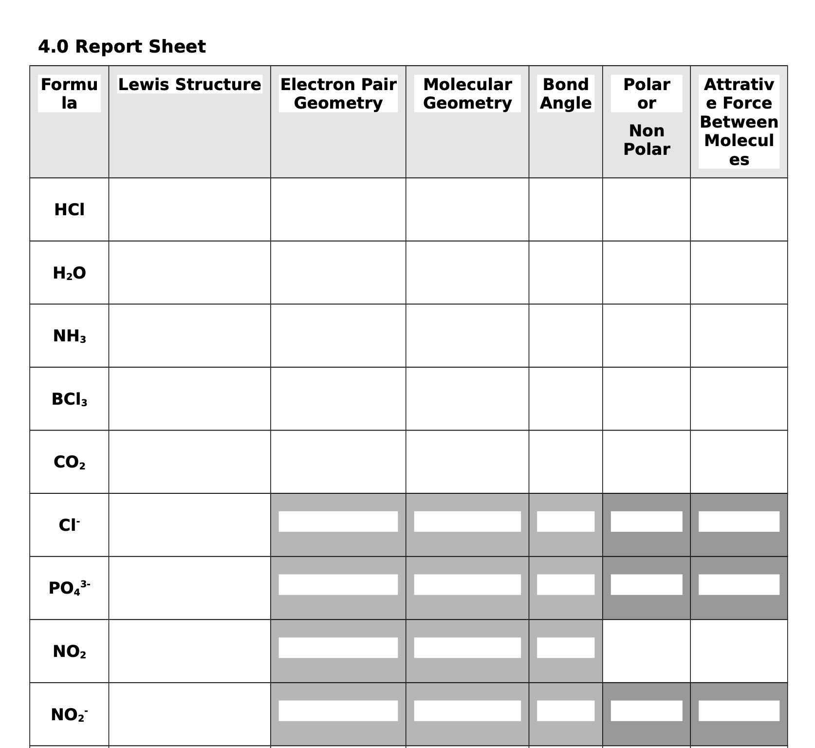 4.0 Report Sheet Formu Lewis Structure Electron