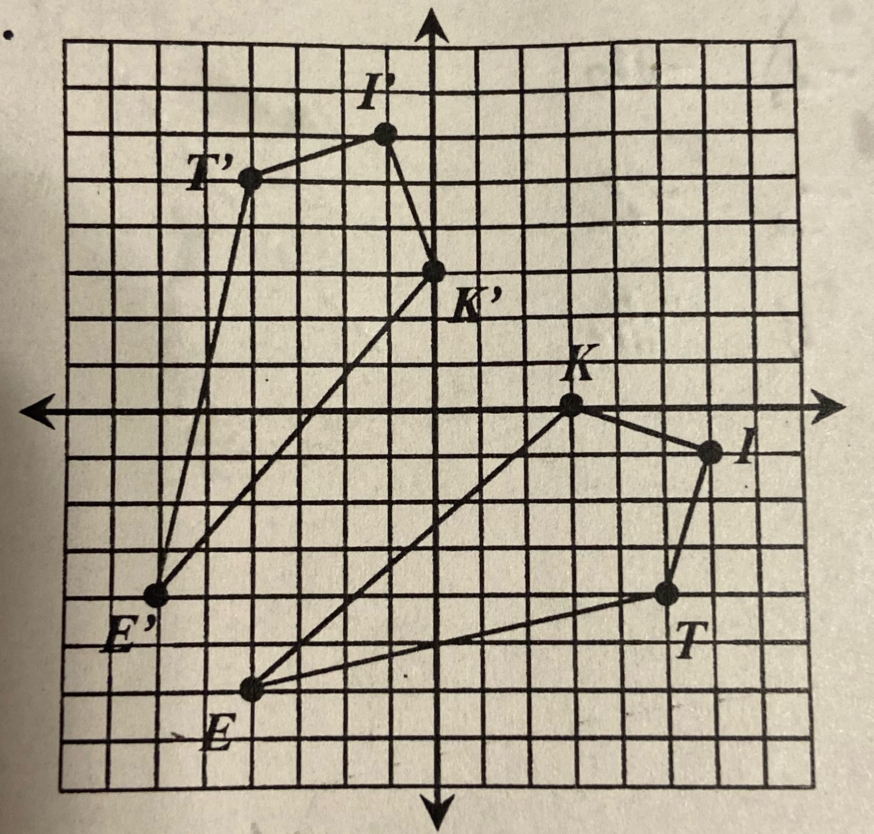 name the line of reflection used to map each