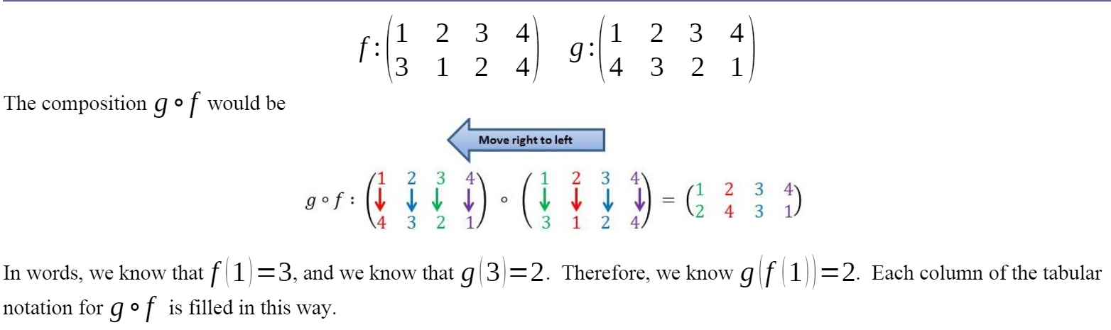 Q: Let X be any nonempty set. Suppose f:X?X,