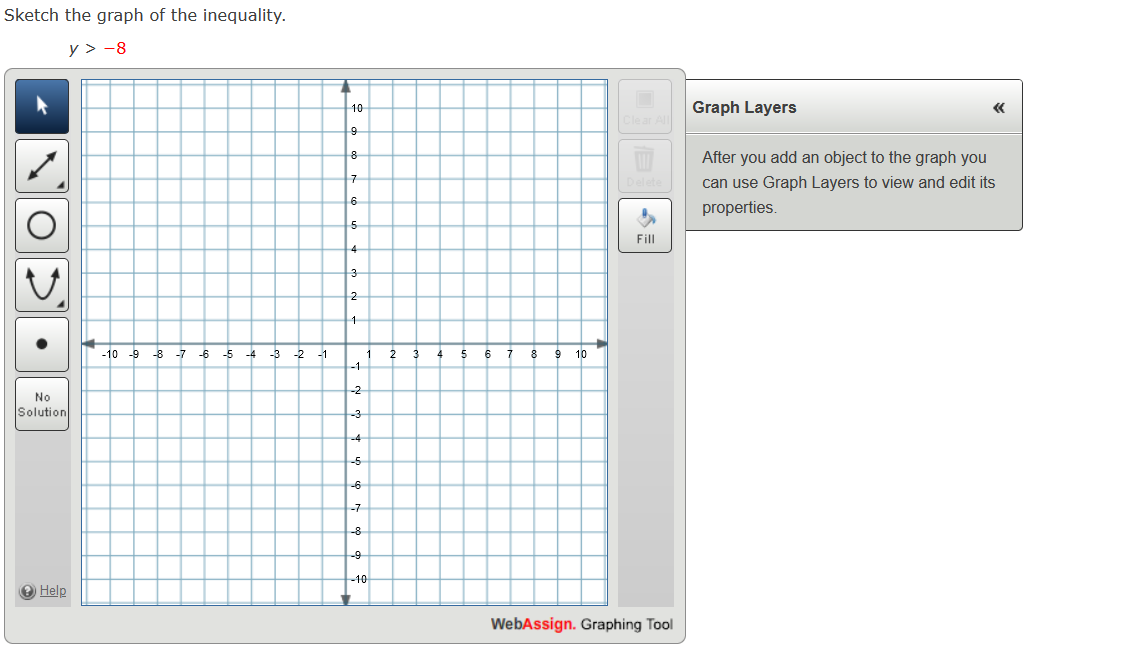 Sketch the graph of the inequality. y style=