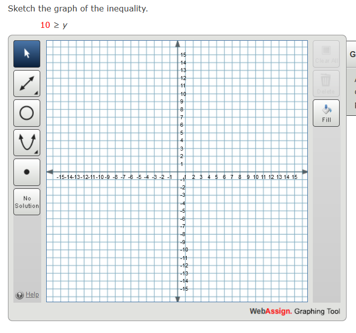 Sketch the graph of the inequality. y style=
