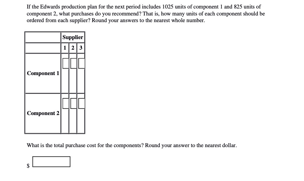 If the Edwards production plan for the next