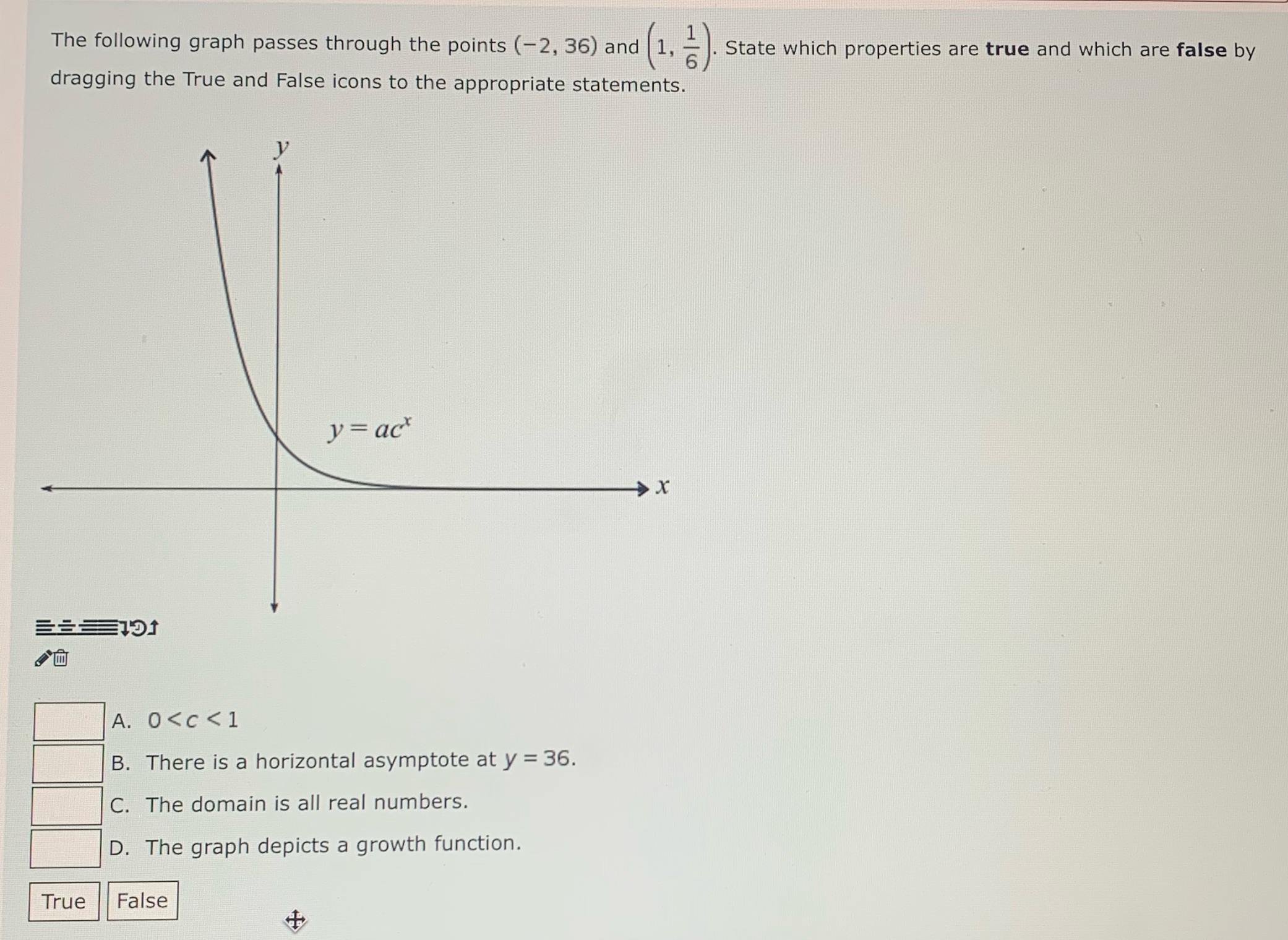 The following graph passes through the points