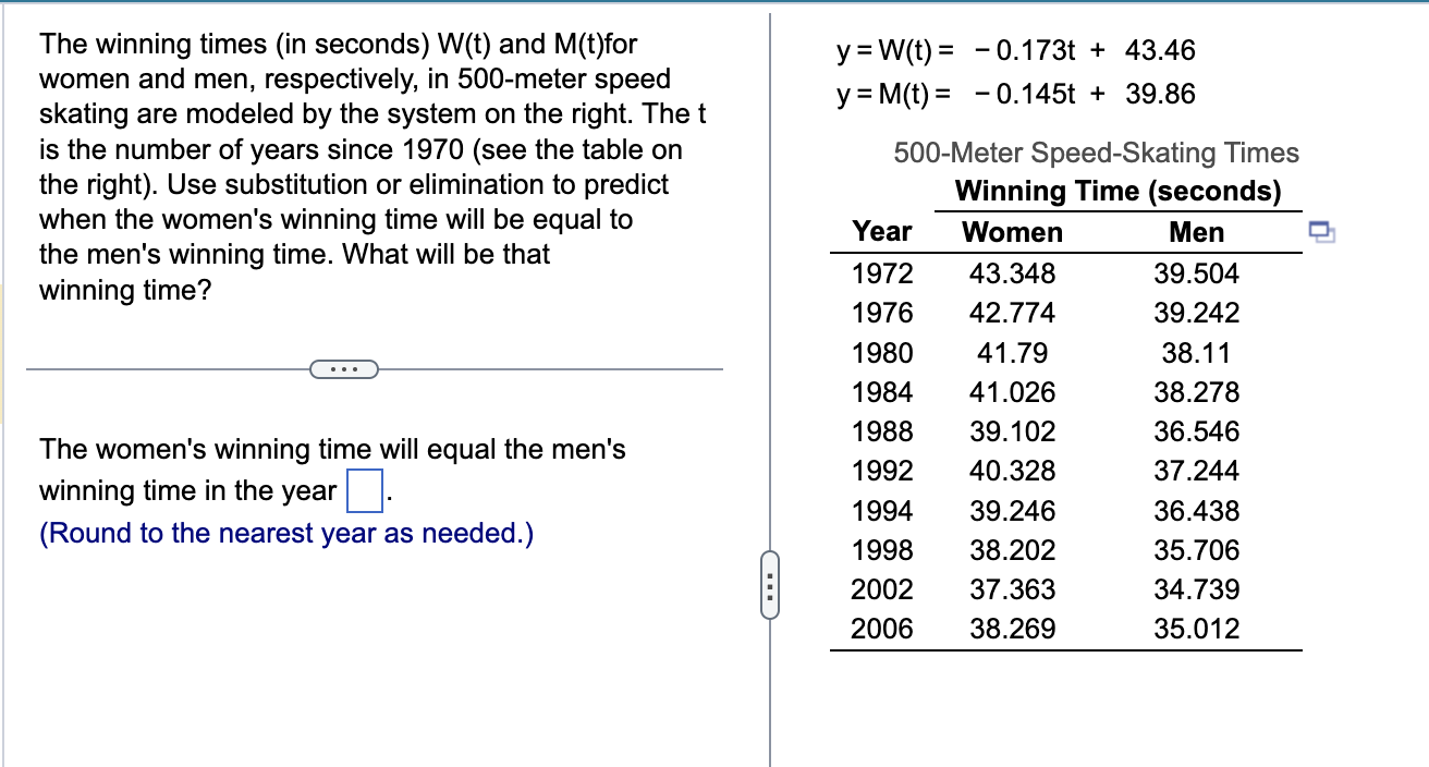 The winning times (in seconds) W(t) and M(t)for
