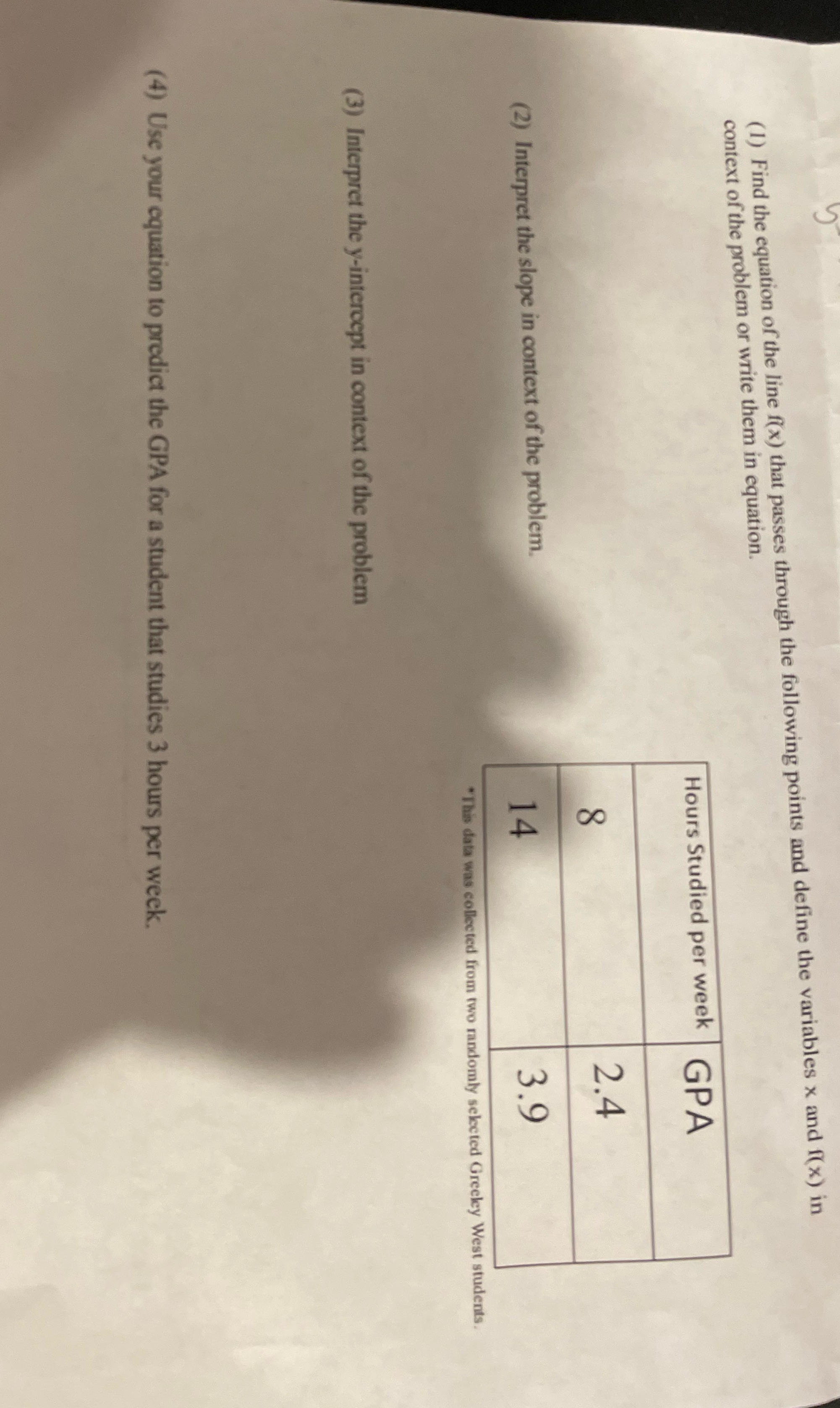 (1) Find the equation of the line f(x) that