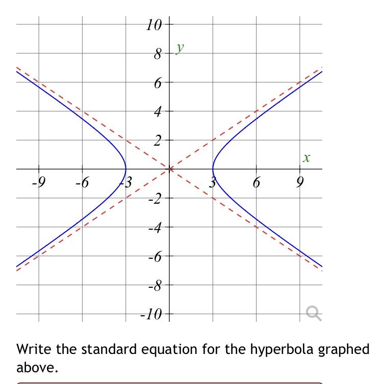 10 8 6 2 X -9 -6 6 2 -4 8 10 Write the standard