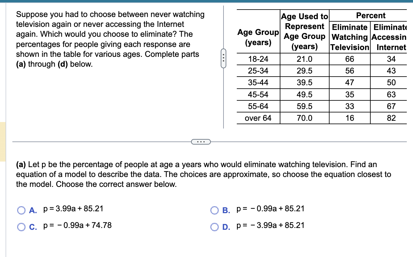 The winning times (in seconds) W(t) and M(t)for