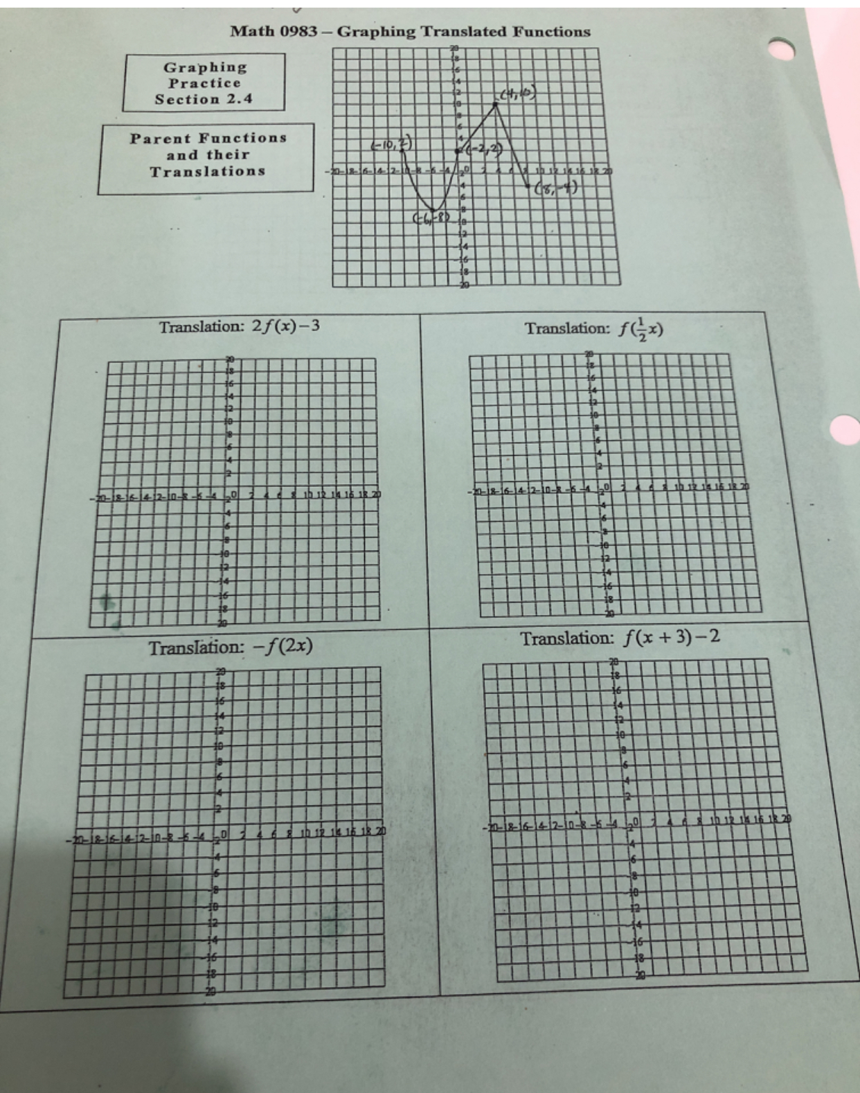 Hi I would like help with this assignment.