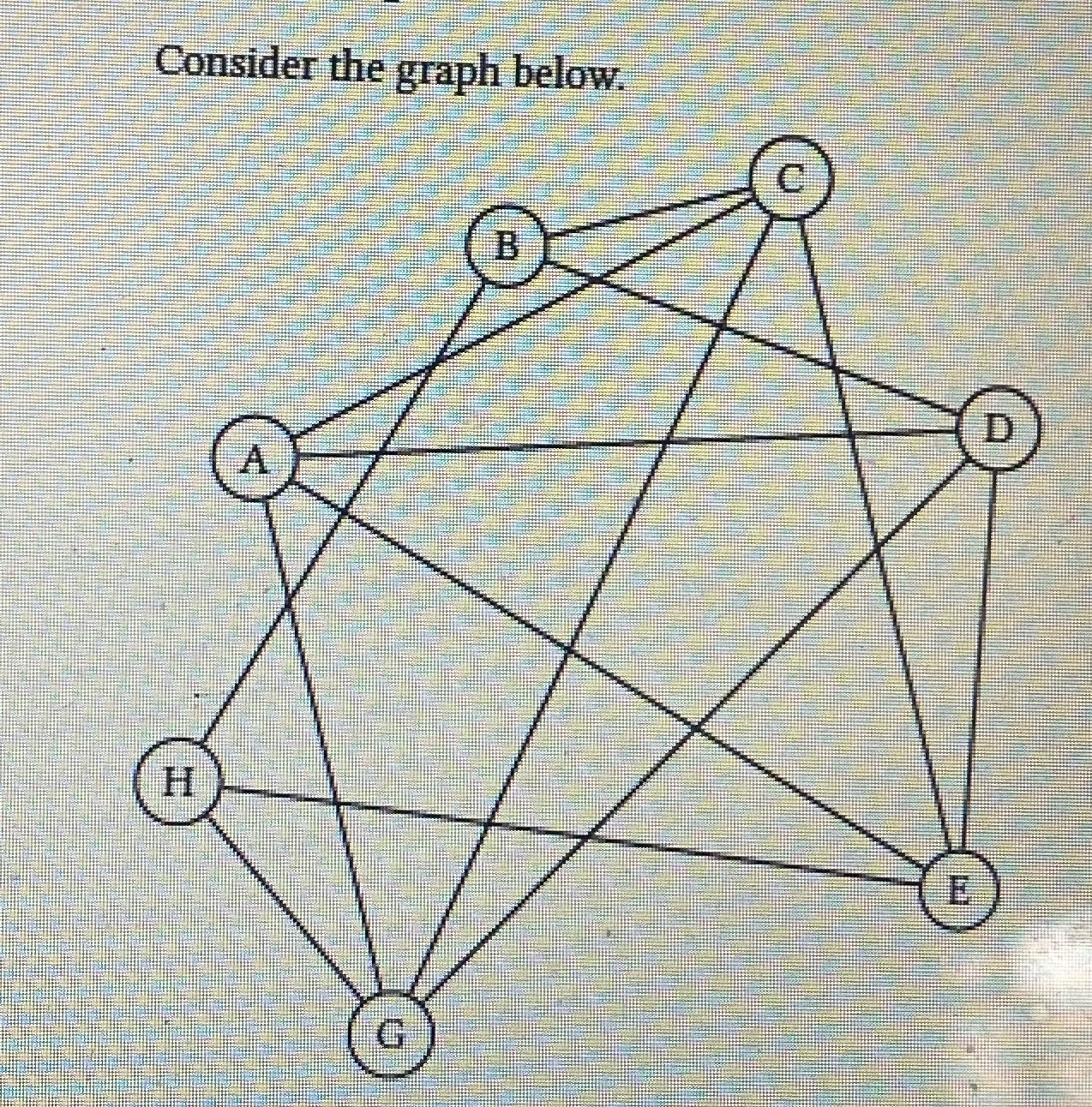 Analysing the adjacency matrix, determine if the