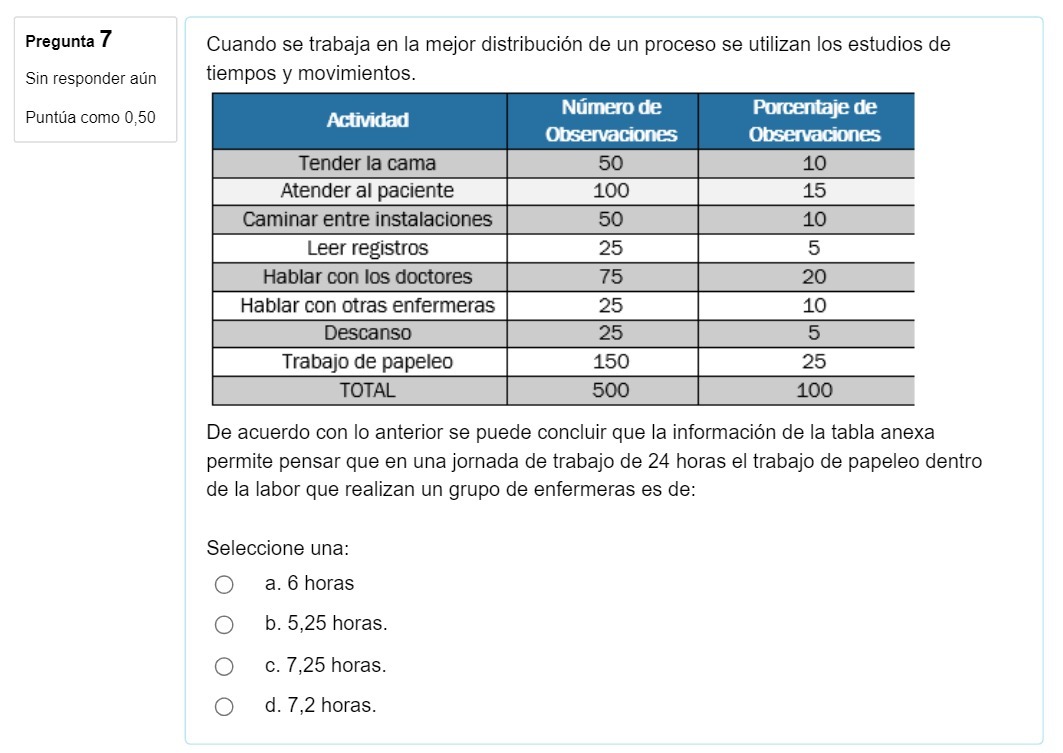 Pregunta 7 Cuando se trabaja en la mejor
