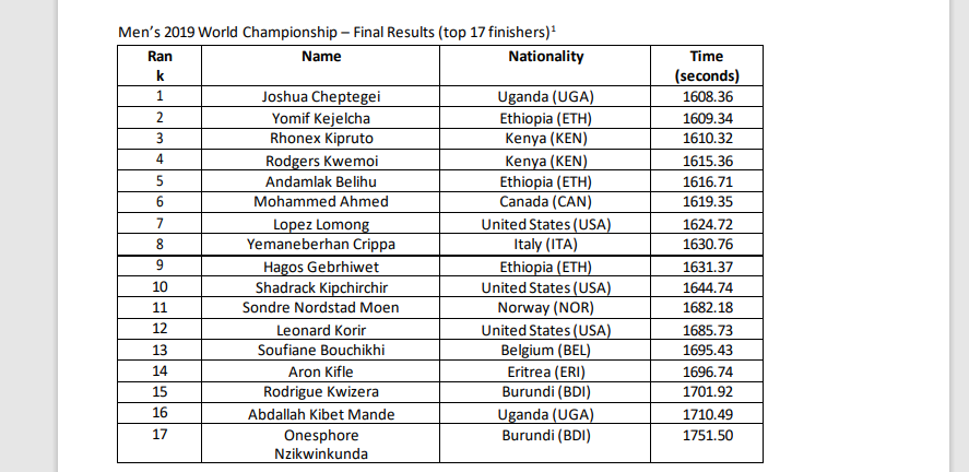 \f\fStatistics 8. the Olympic Games The 10,000