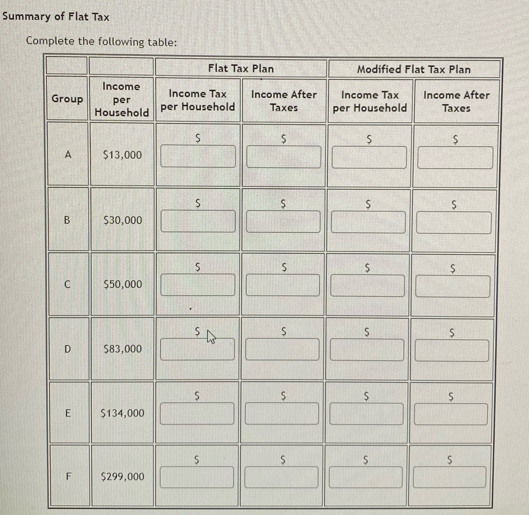 Summary of Flat Tax Complete the following table: