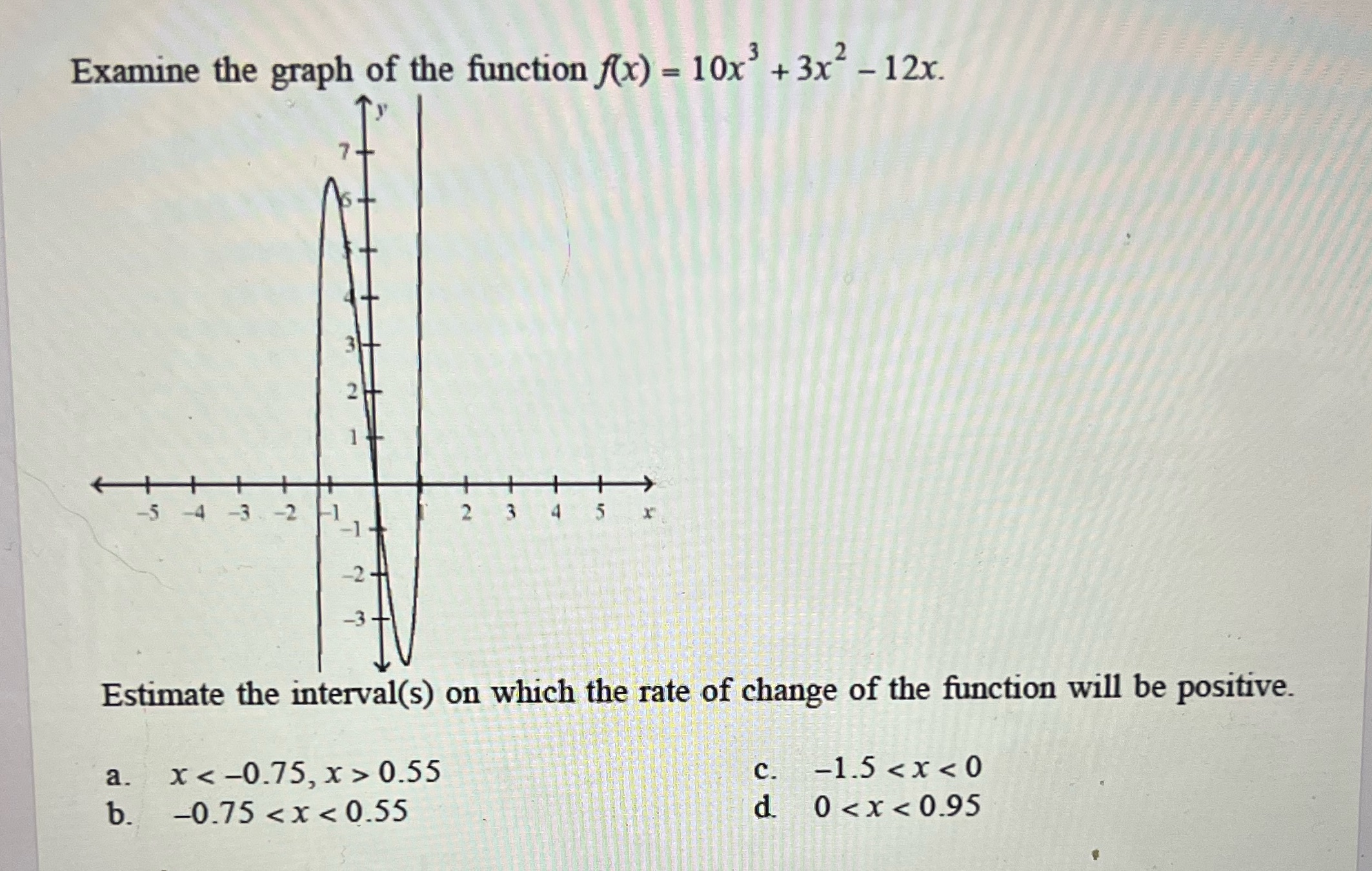 Examine the graph of the function f(x) = 10x* +