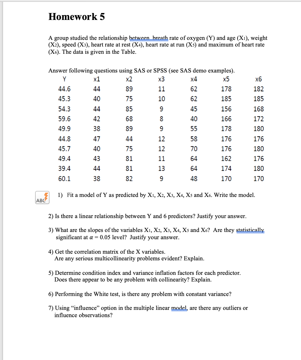 Homework 5 A group studied the relationship