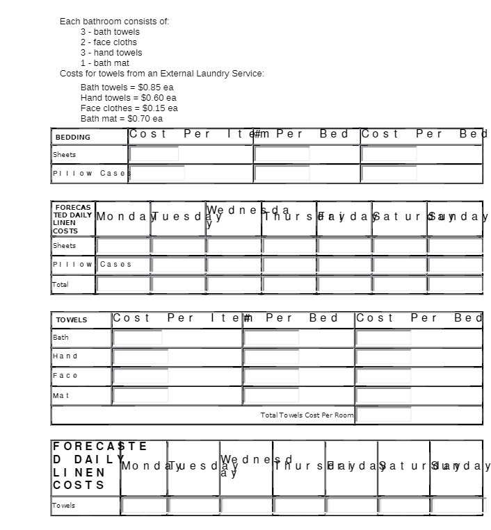 Each bathroom consists of: 3 - bath towels 2 -