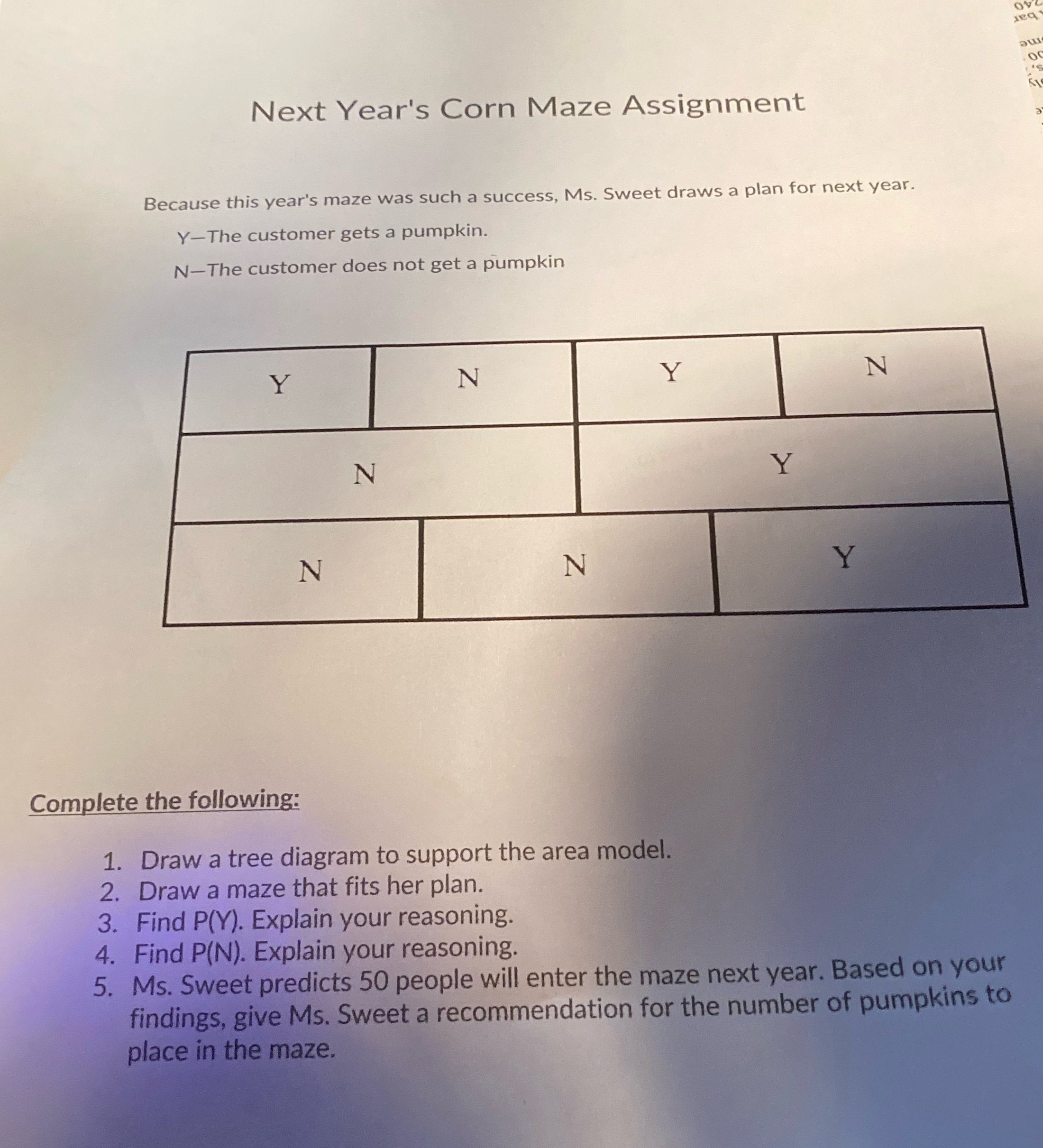 Can I please have help on this? Next Year's