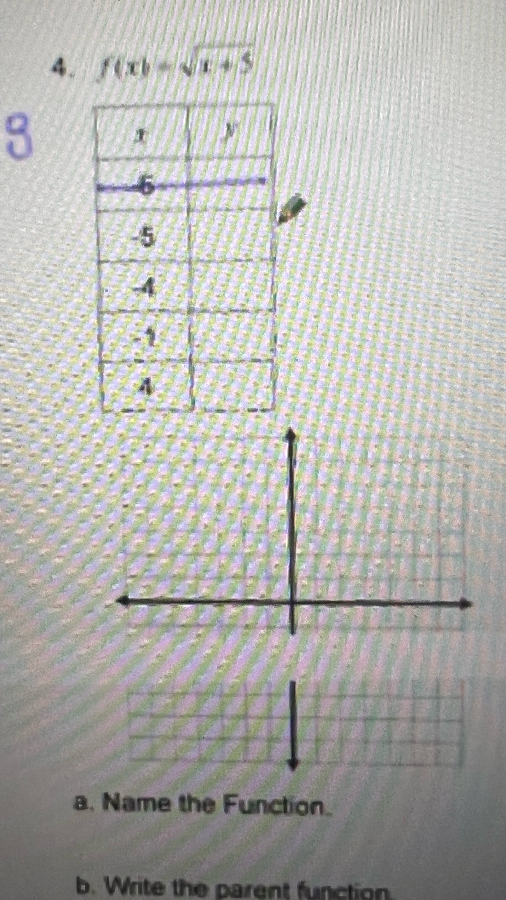 Hi 4. CO a. Name the Function b. Write the parent