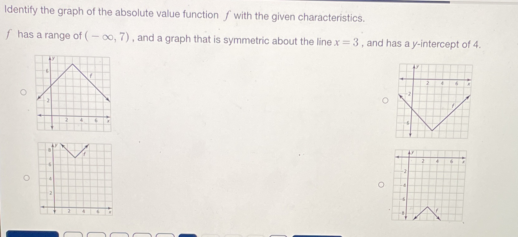 Identify the graph of the absolute value function