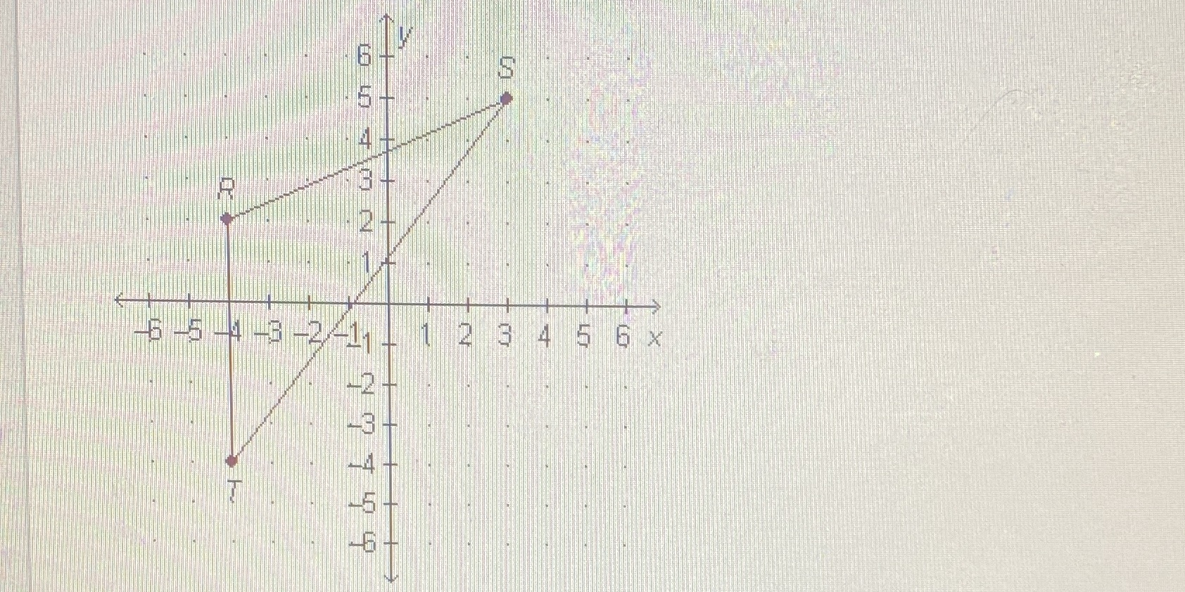 What will the coordinates of triangle RST be