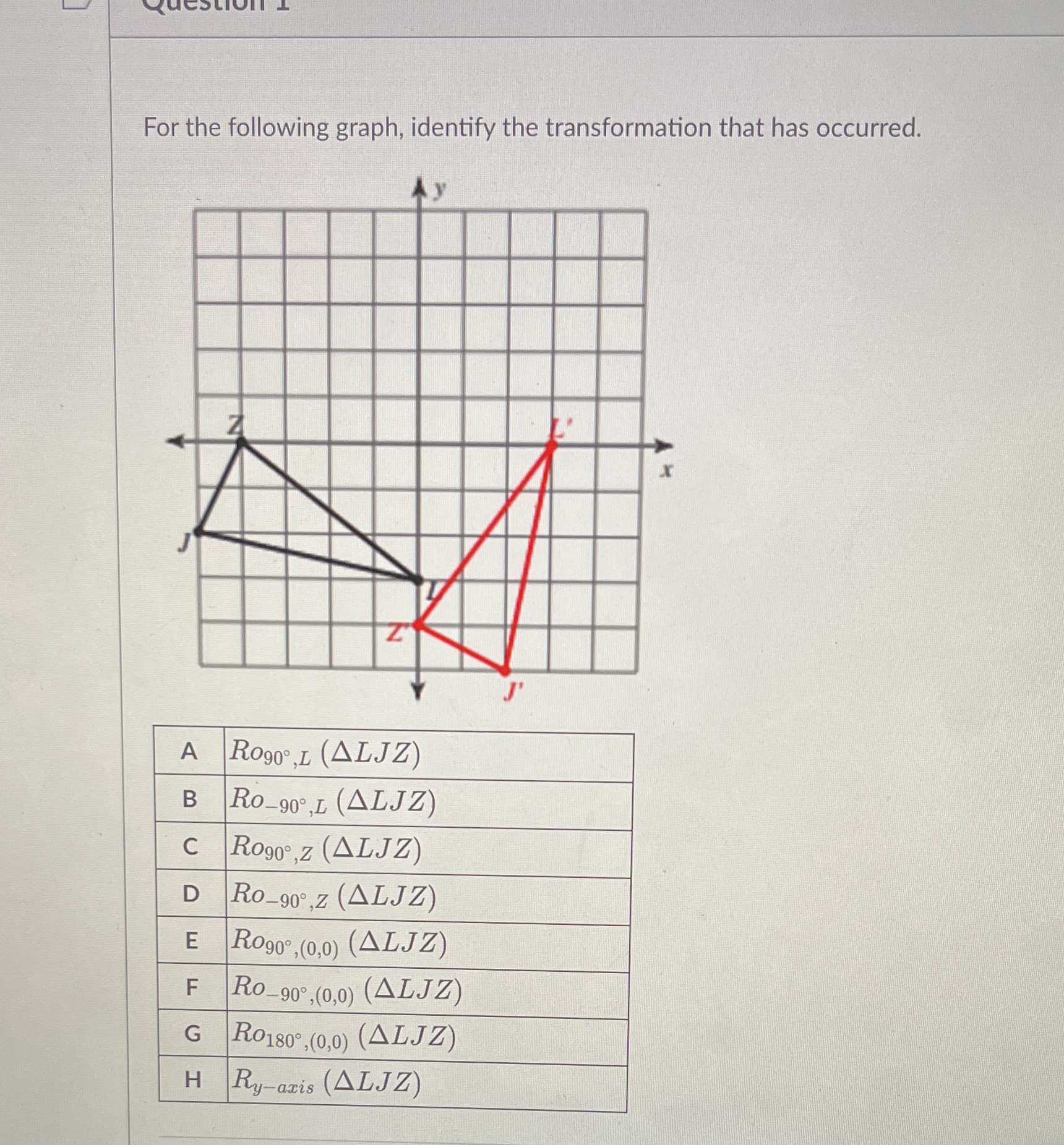 For the following graph, identify the