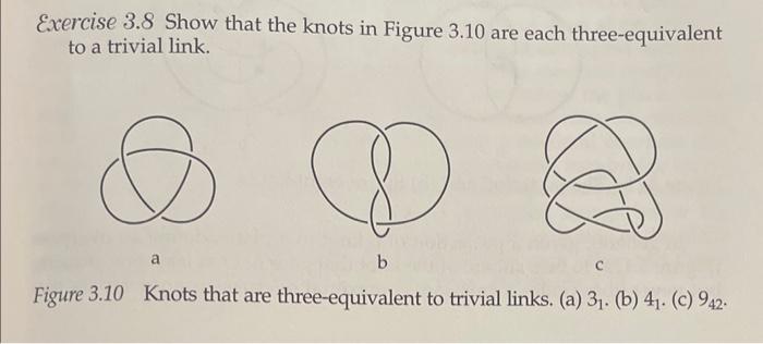 Exercise 3.8 Show that the knots in Figure 3.10
