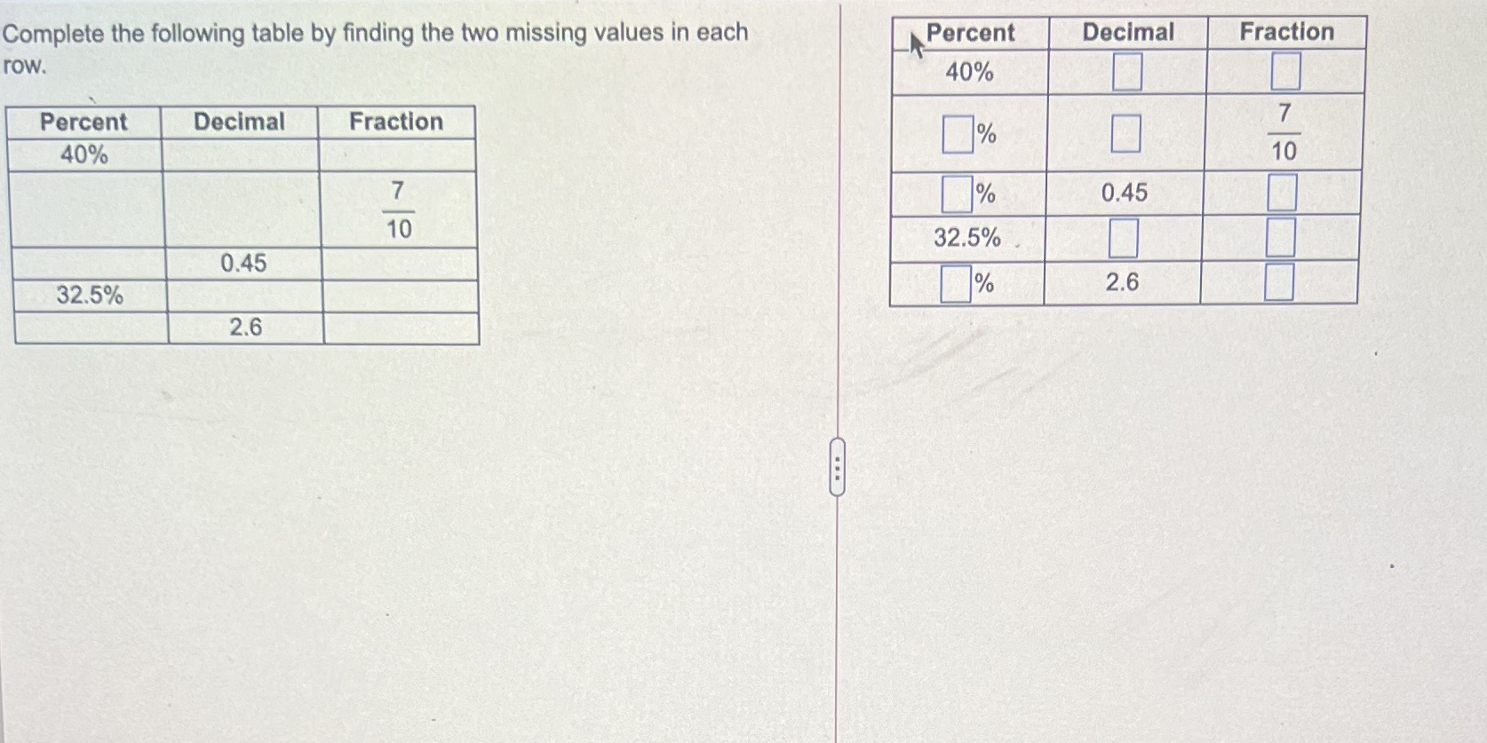 Complete the following table by finding the two