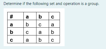 1) Determine if the following set and operation